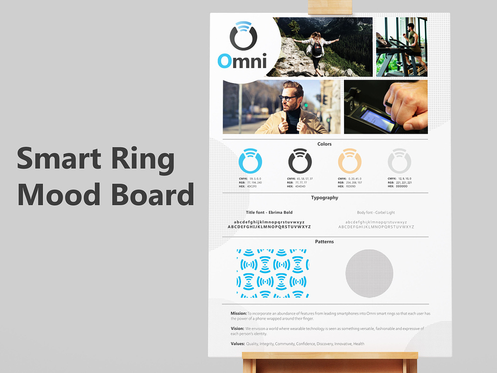 Omni Brand Board